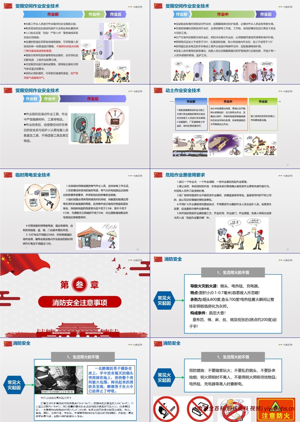 【PPT】春节前安全教育培训