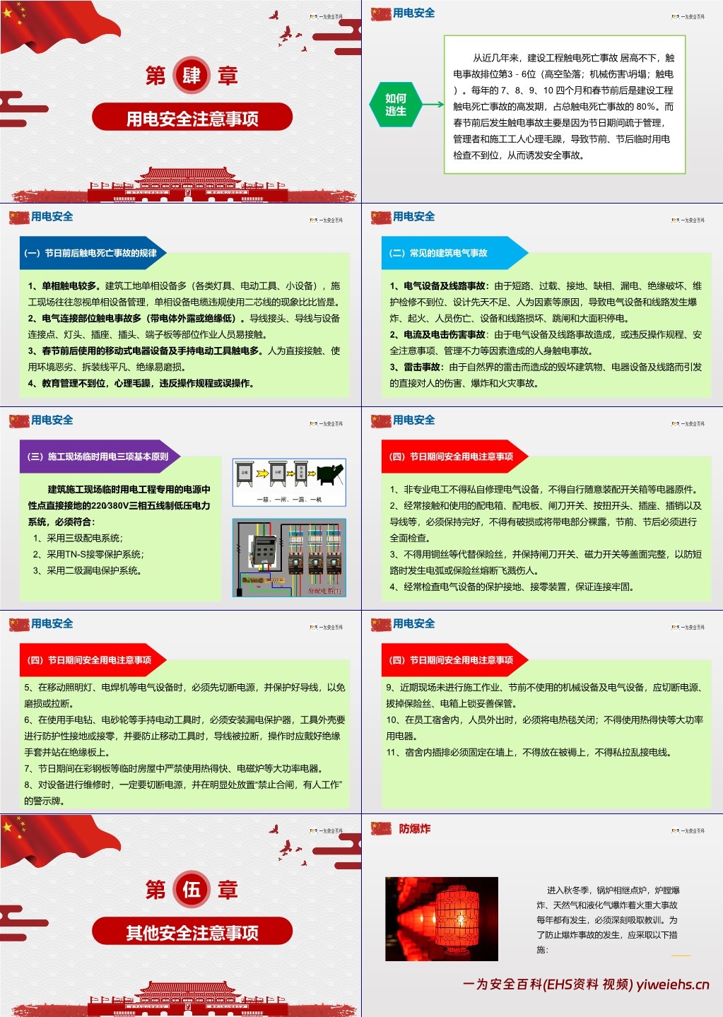 【PPT】春节前安全教育培训