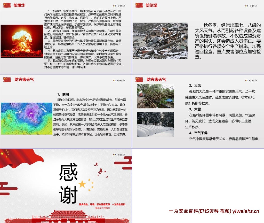 【PPT】春节前安全教育培训