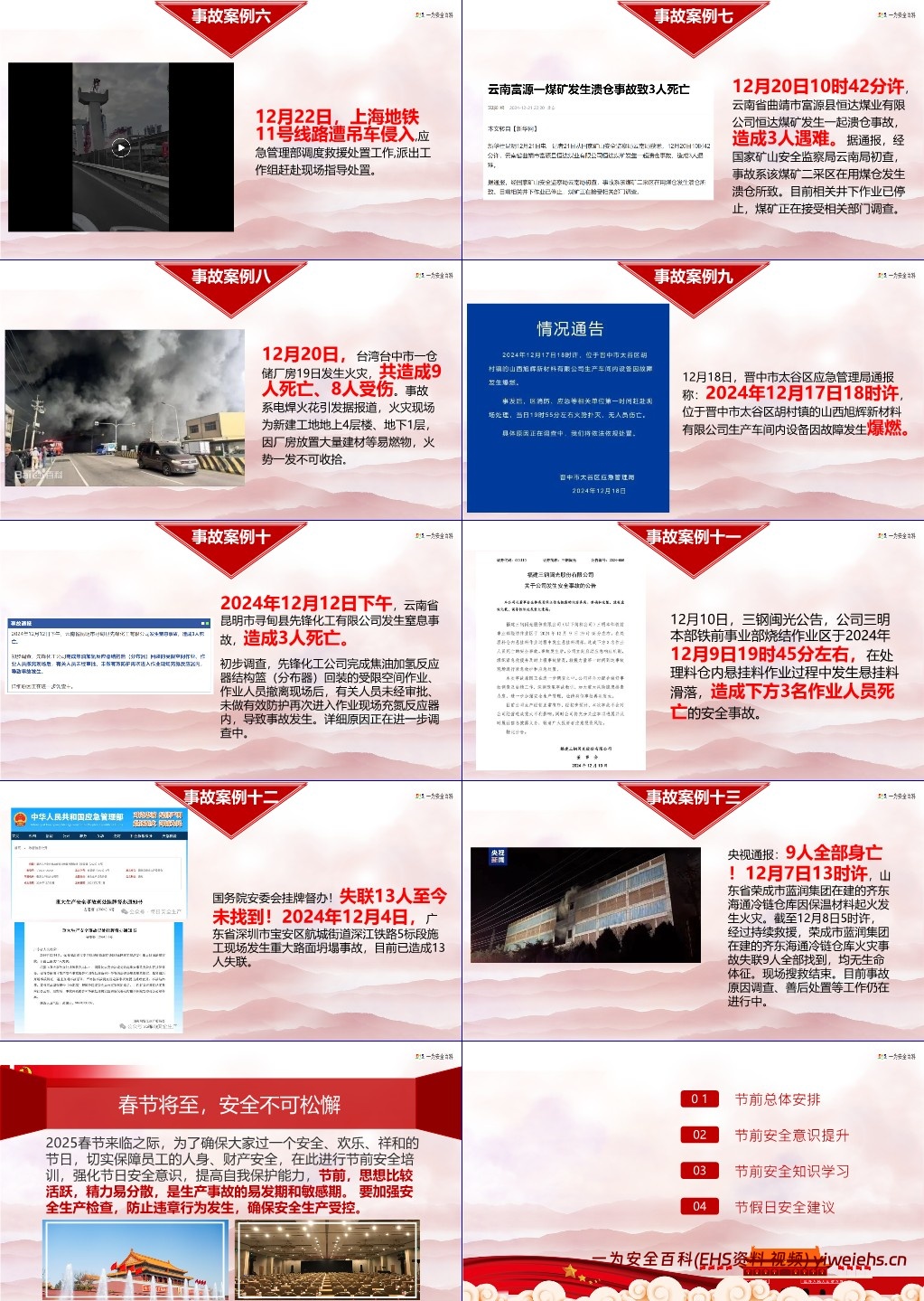 【PPT】春节前安全培训