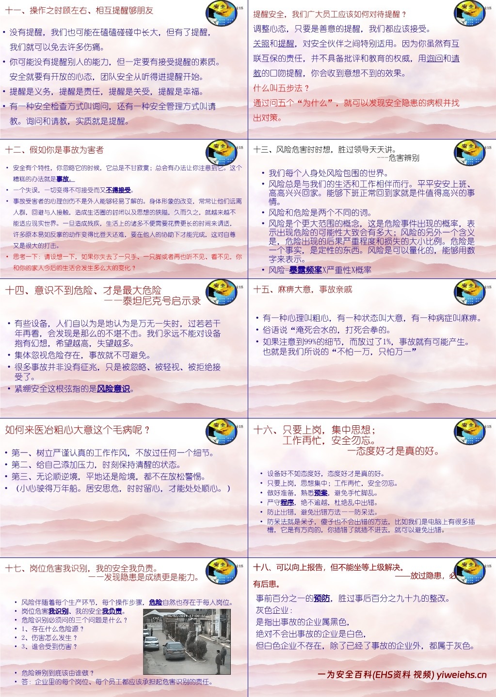 【PPT】春节前安全培训