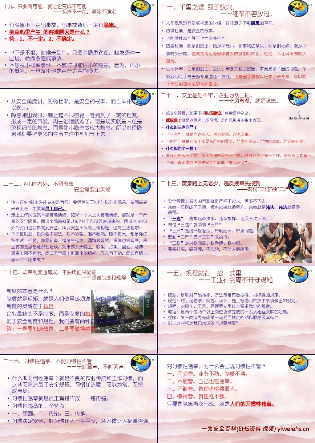 【PPT】春节前安全培训