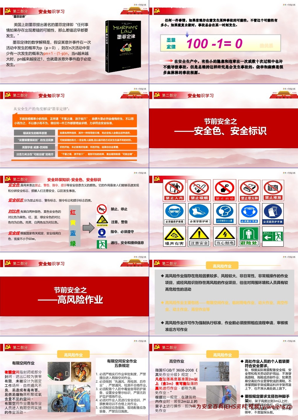 【PPT】春节前安全培训