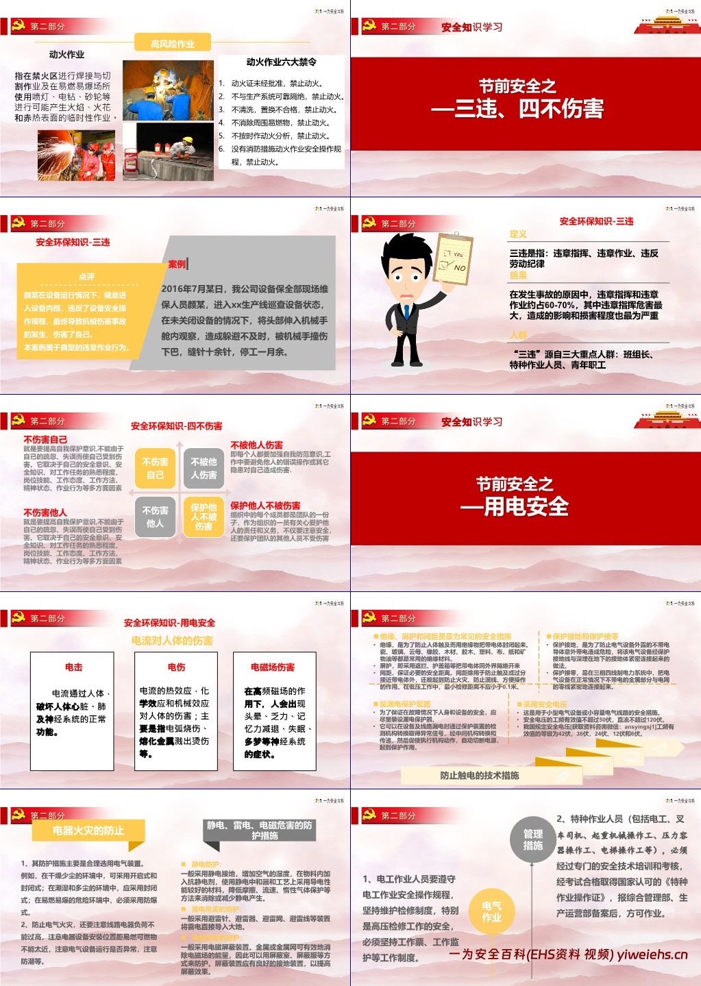 【PPT】春节前安全培训