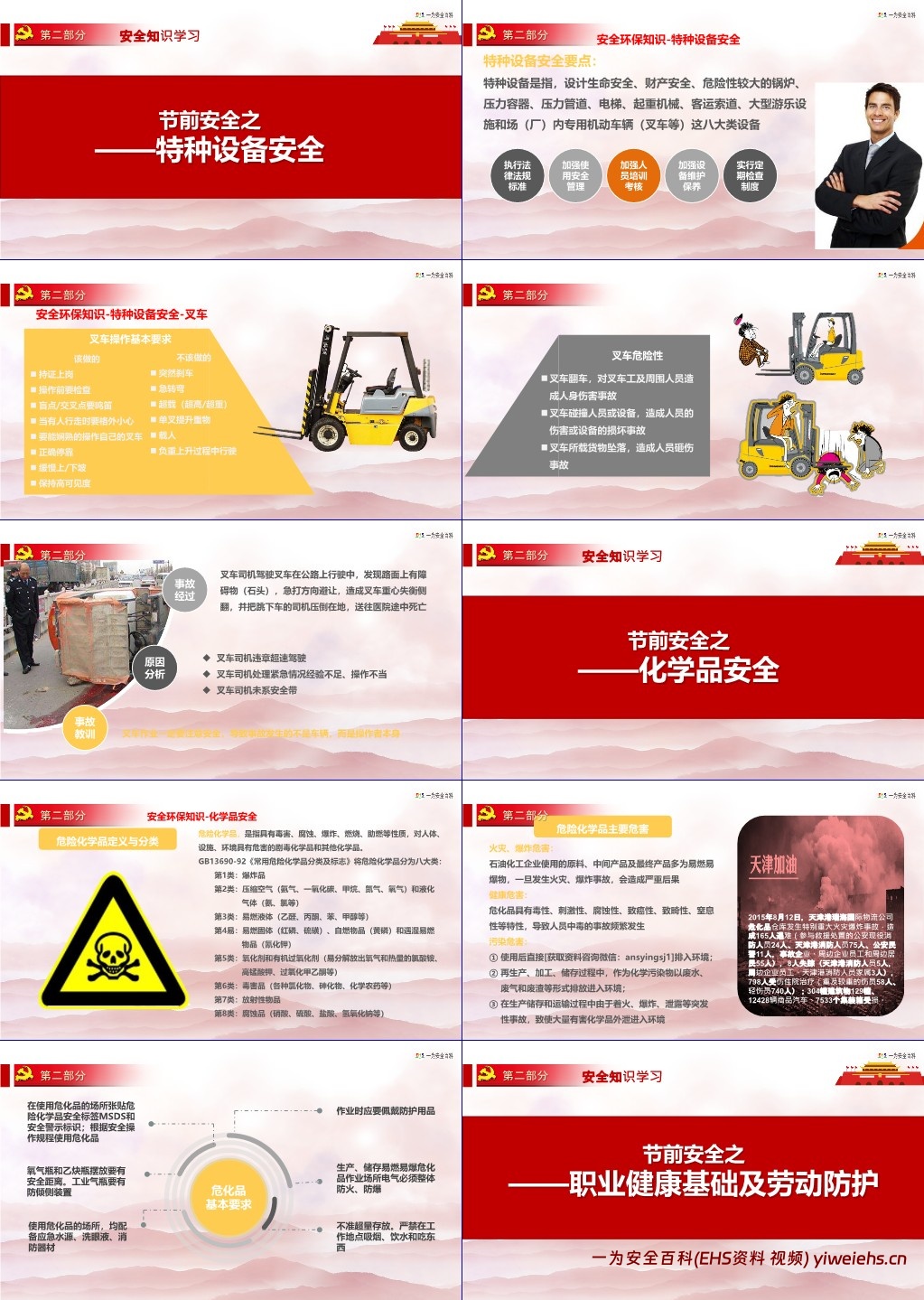 【PPT】春节前安全培训