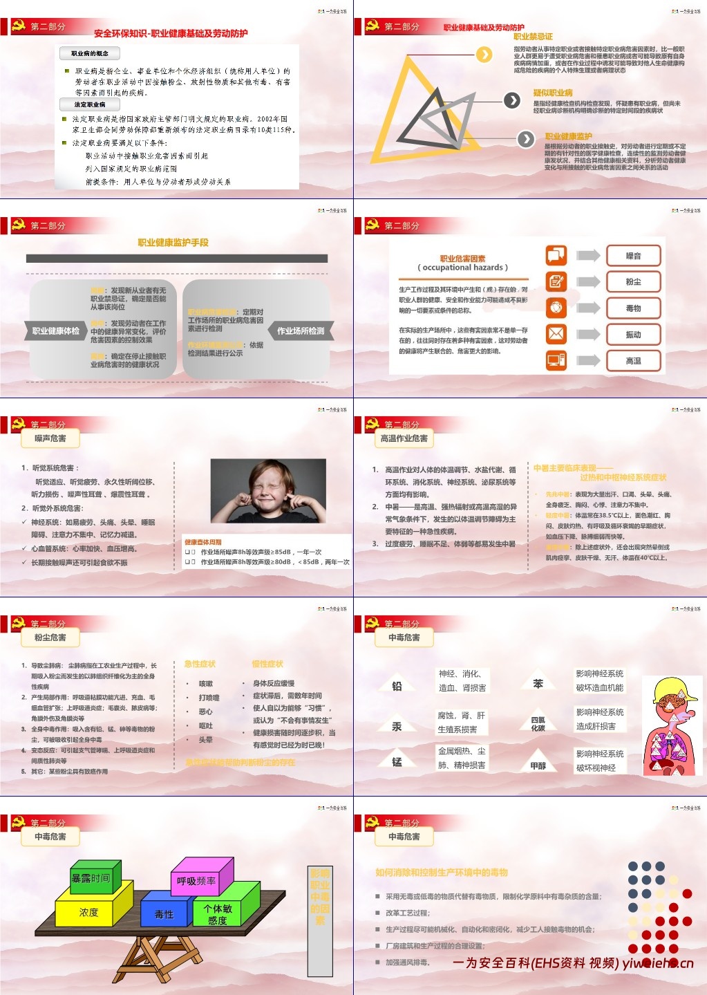 【PPT】春节前安全培训