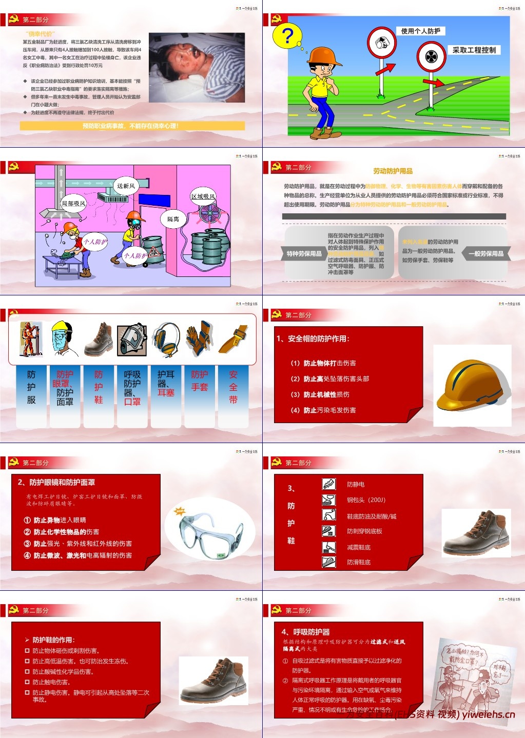 【PPT】春节前安全培训