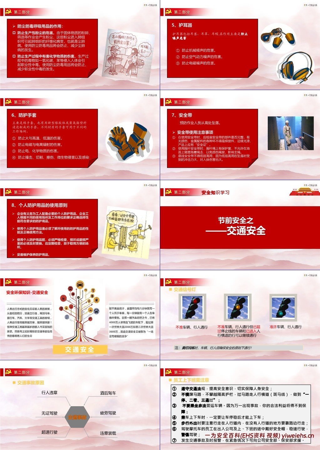 【PPT】春节前安全培训