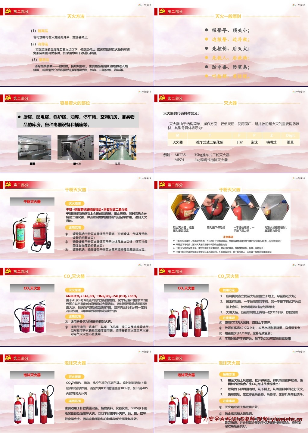 【PPT】春节前安全培训