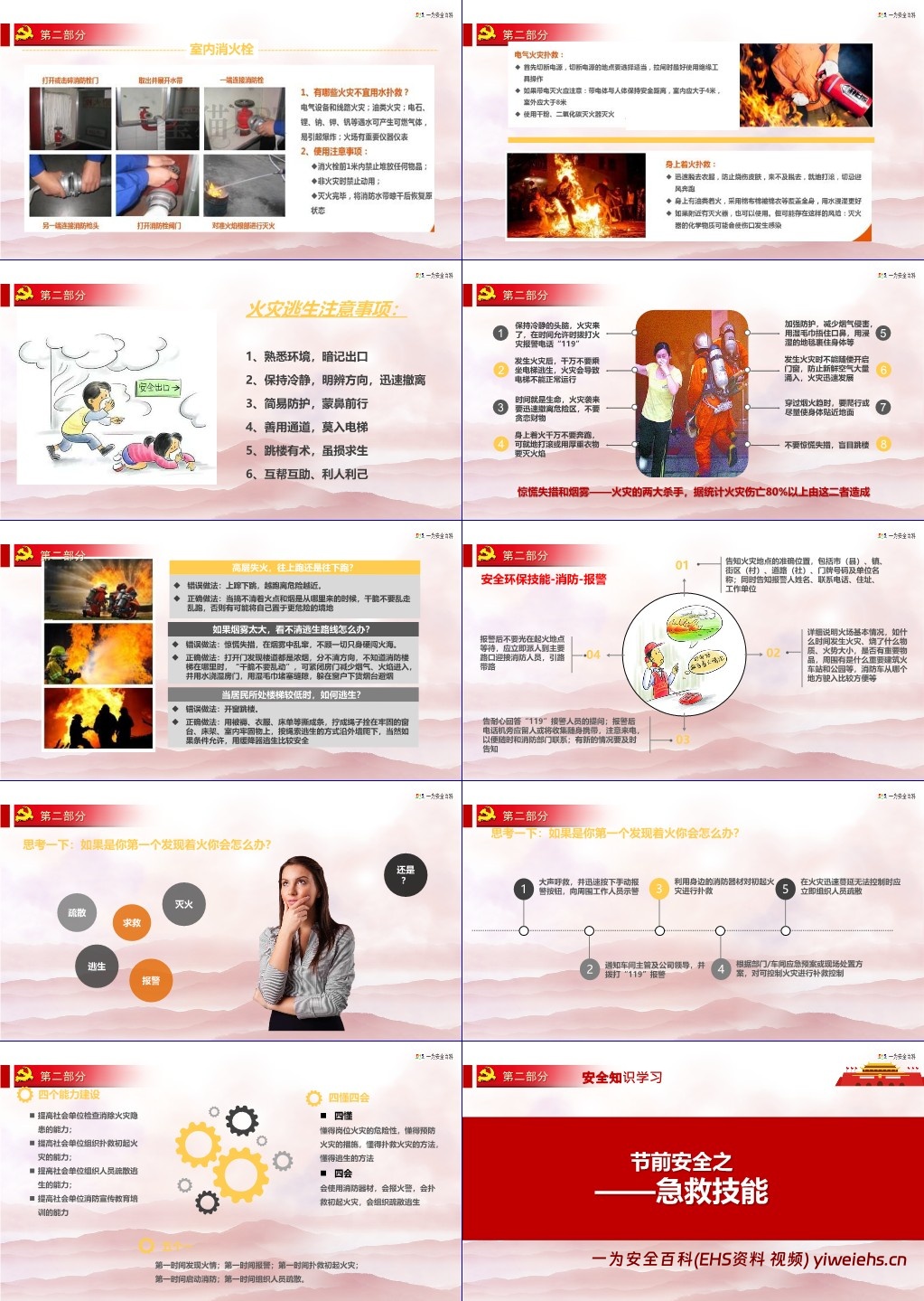 【PPT】春节前安全培训