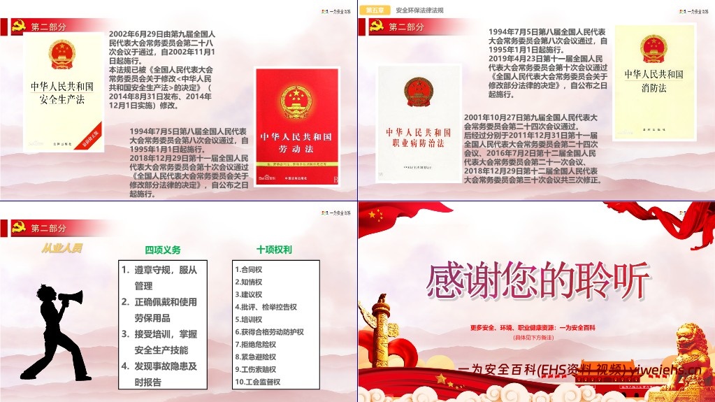 【PPT】春节前安全培训