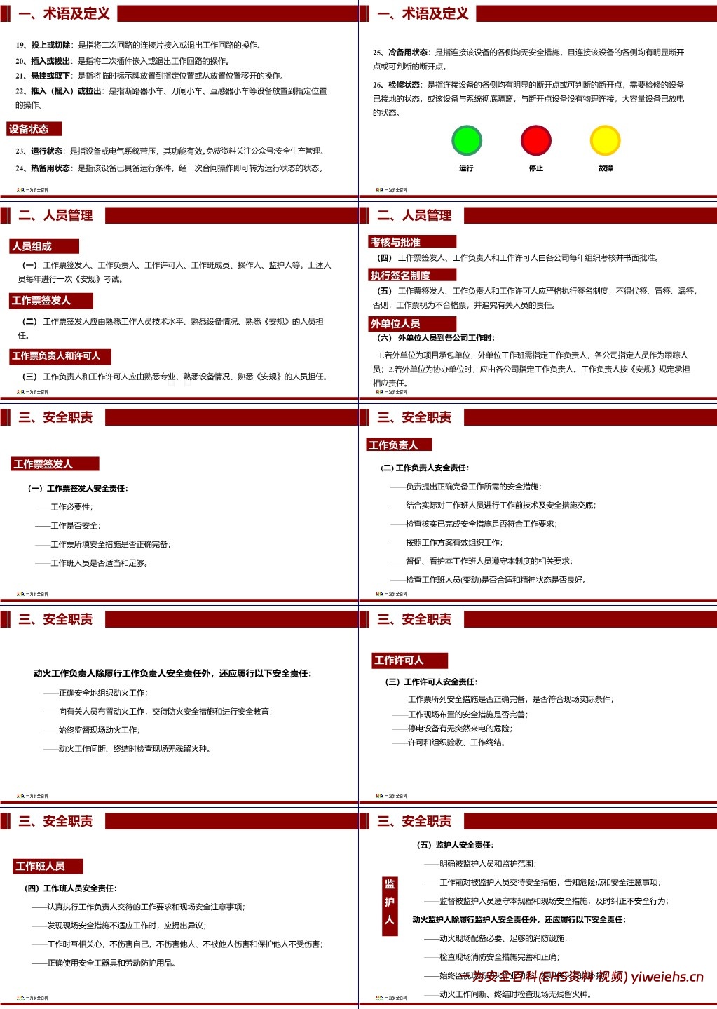【PPT】工作票及操作票专题培训