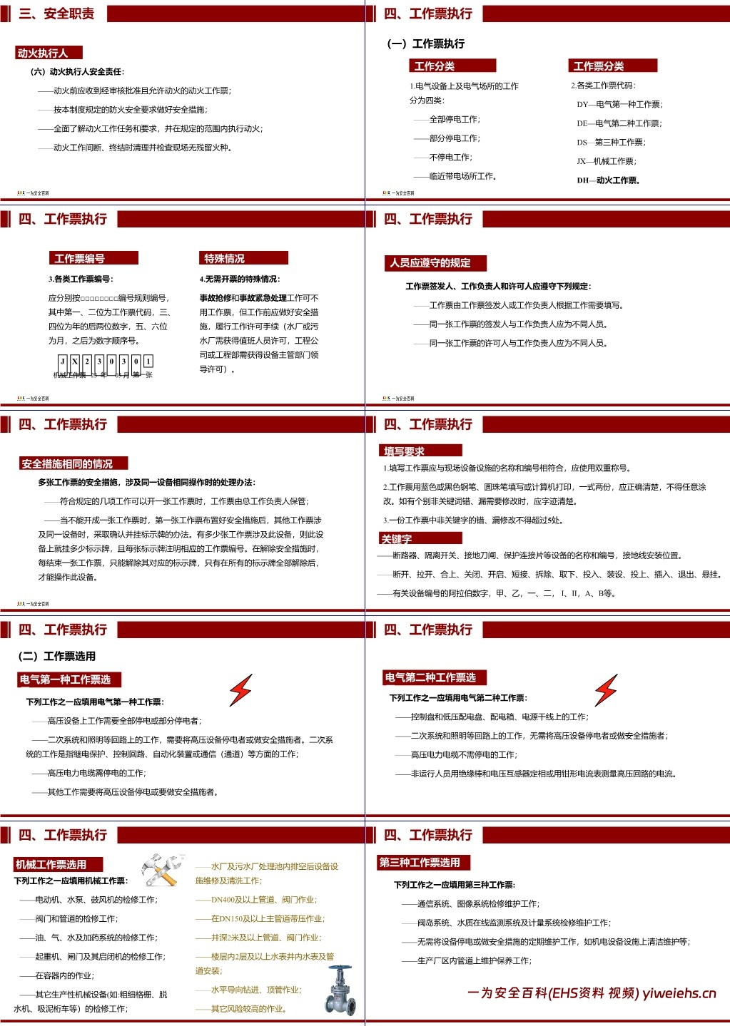 【PPT】工作票及操作票专题培训
