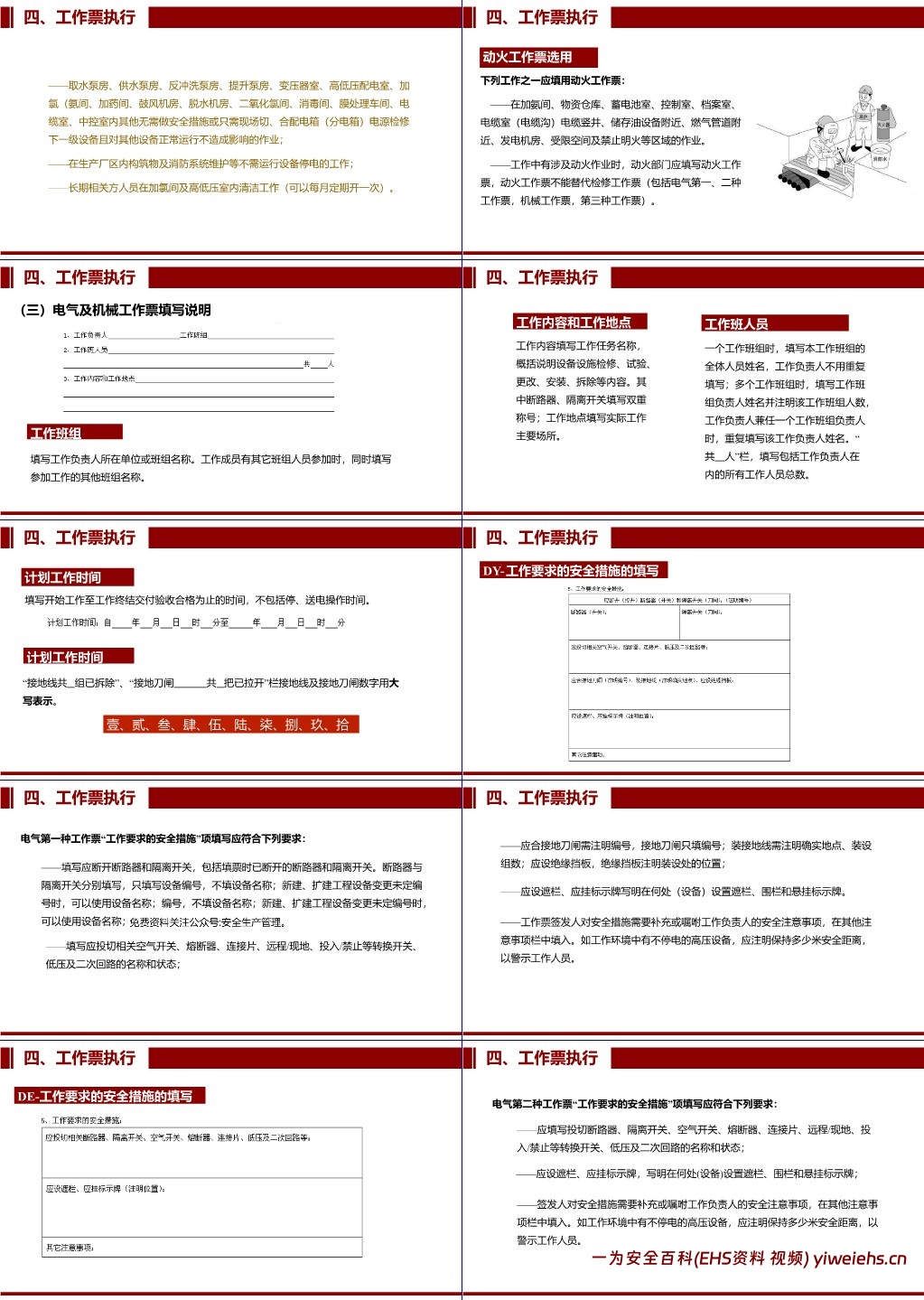 【PPT】工作票及操作票专题培训
