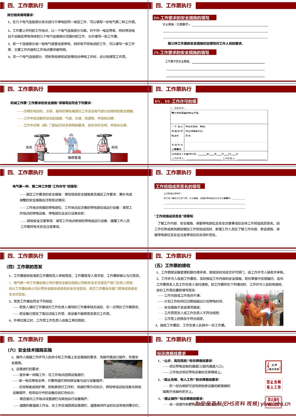 【PPT】工作票及操作票专题培训