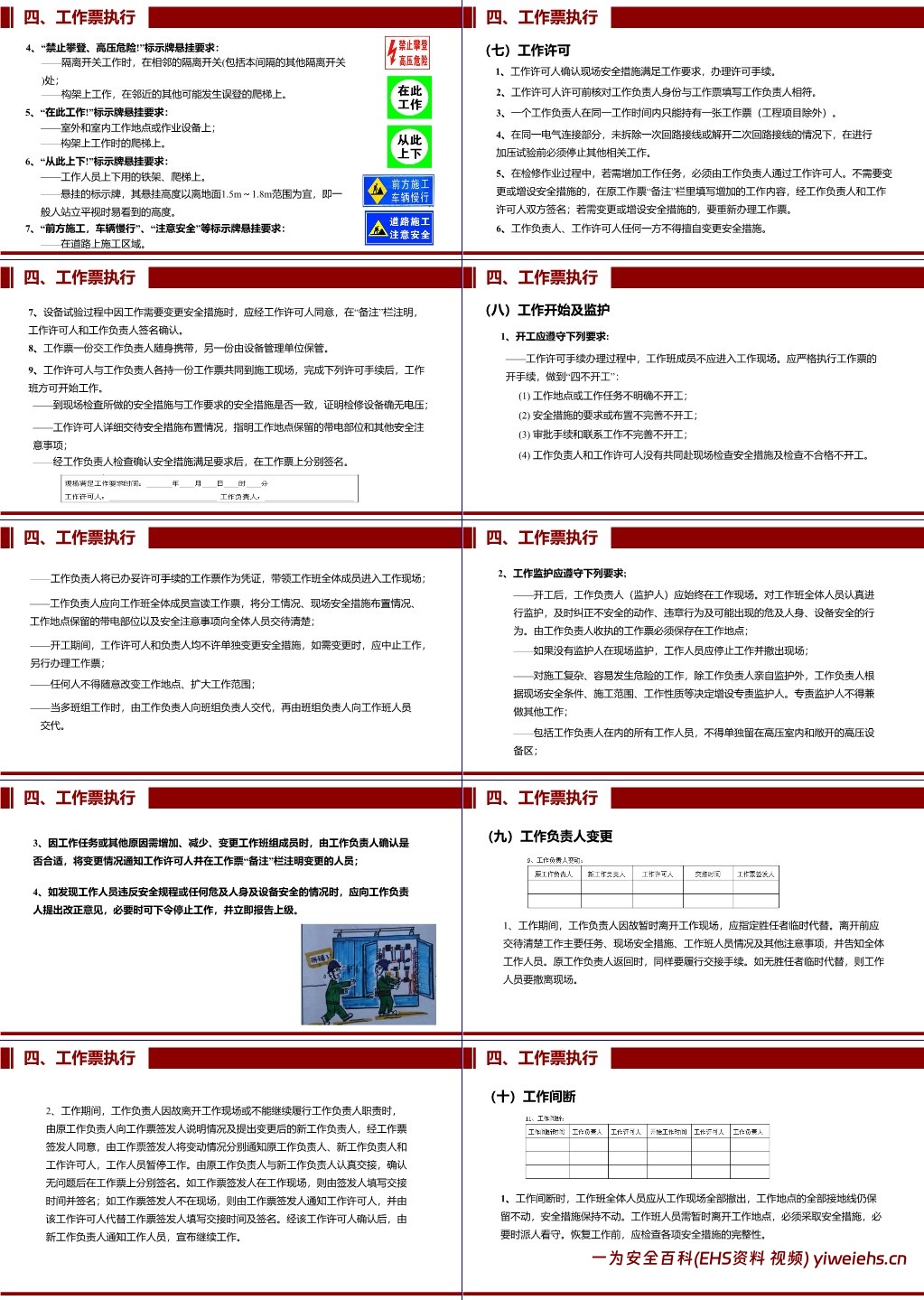 【PPT】工作票及操作票专题培训