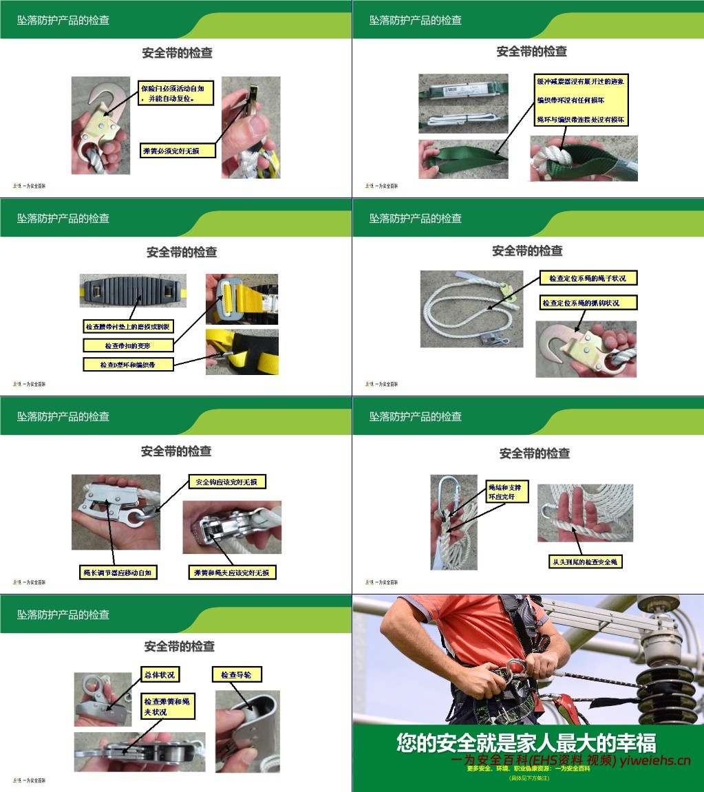 【PPT】安全带教育培训