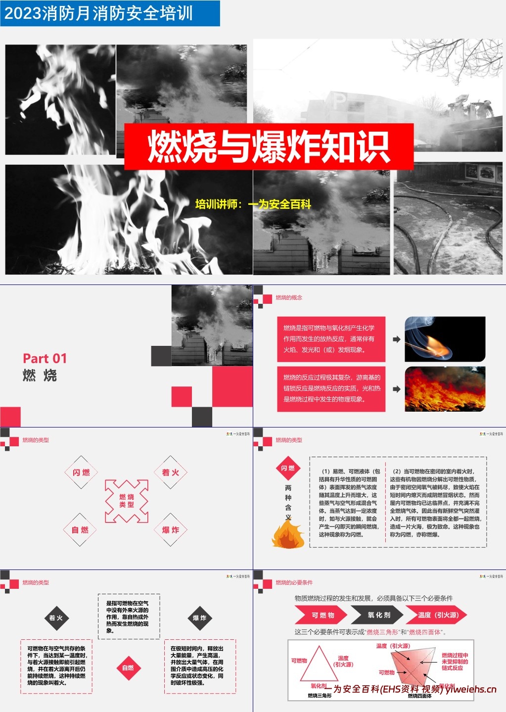 【PPT】最专业的消防安全知识培训(燃烧与爆炸知识)