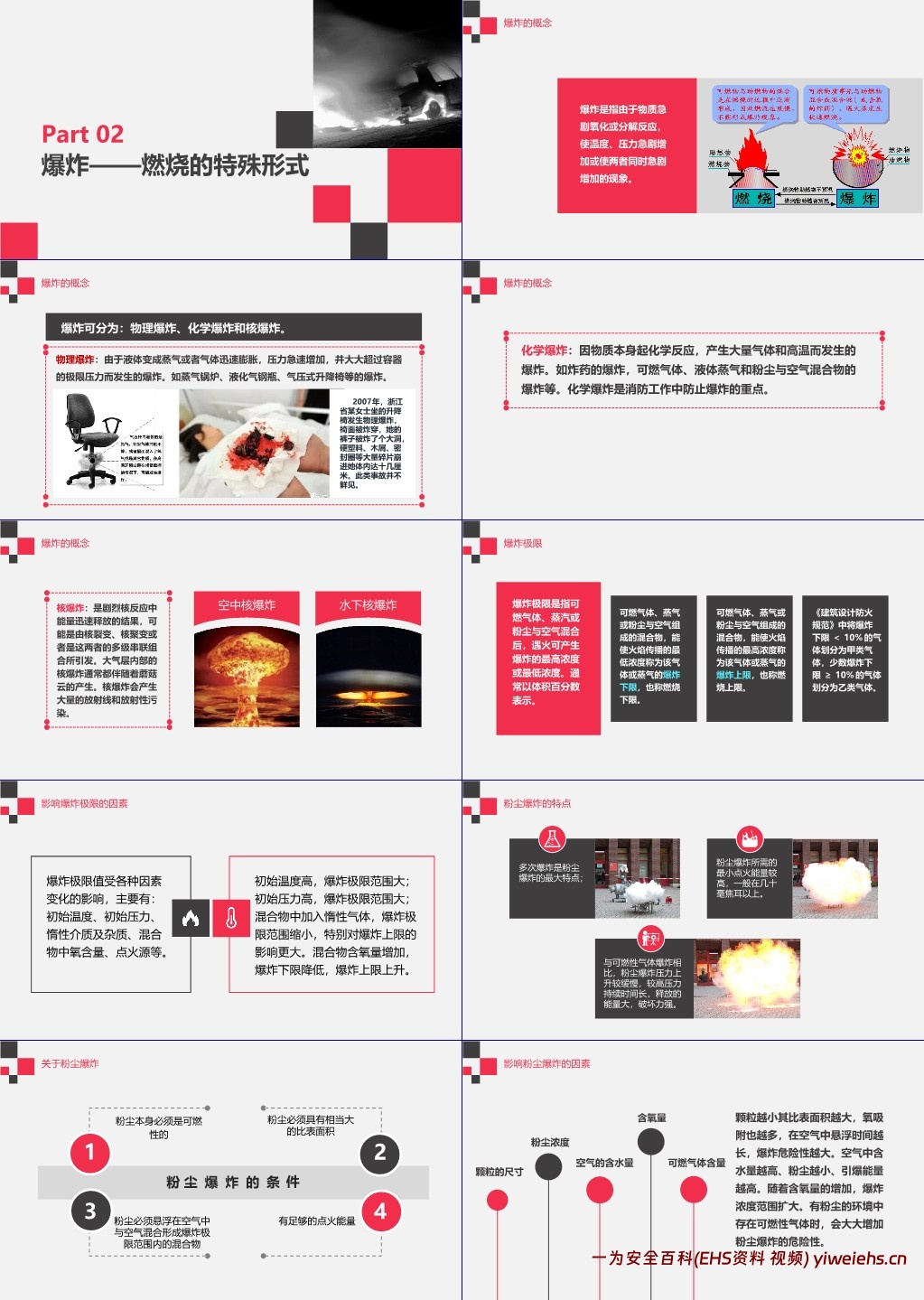 【PPT】最专业的消防安全知识培训(燃烧与爆炸知识)