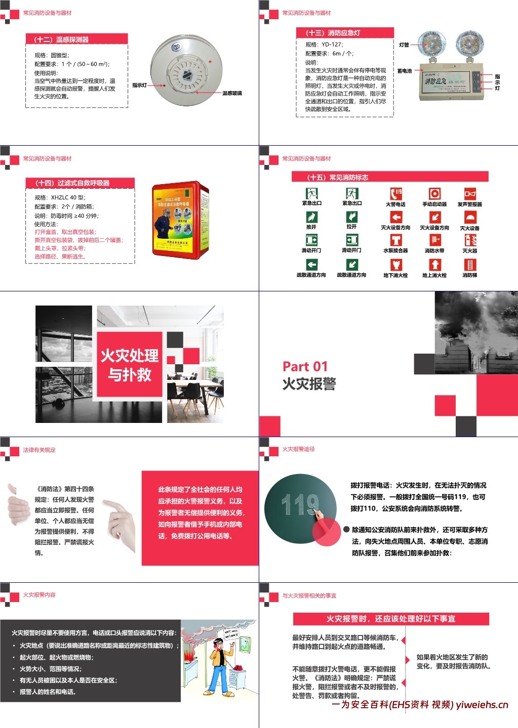 【PPT】最专业的消防安全知识培训(燃烧与爆炸知识)