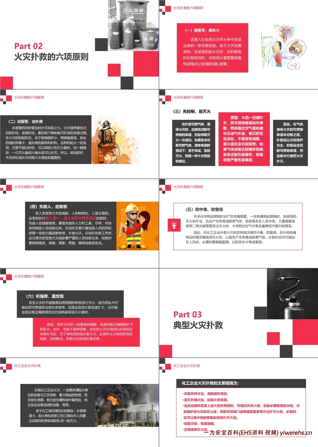 【PPT】最专业的消防安全知识培训(燃烧与爆炸知识)