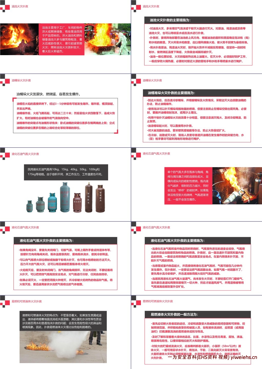 【PPT】最专业的消防安全知识培训(燃烧与爆炸知识)