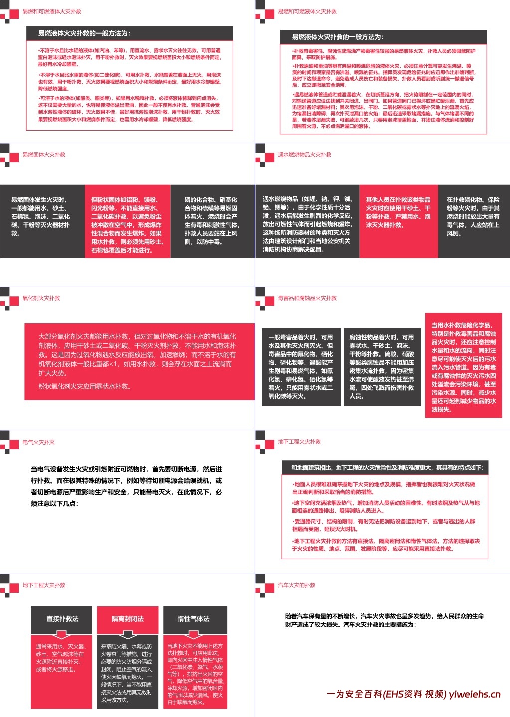 【PPT】最专业的消防安全知识培训(燃烧与爆炸知识)