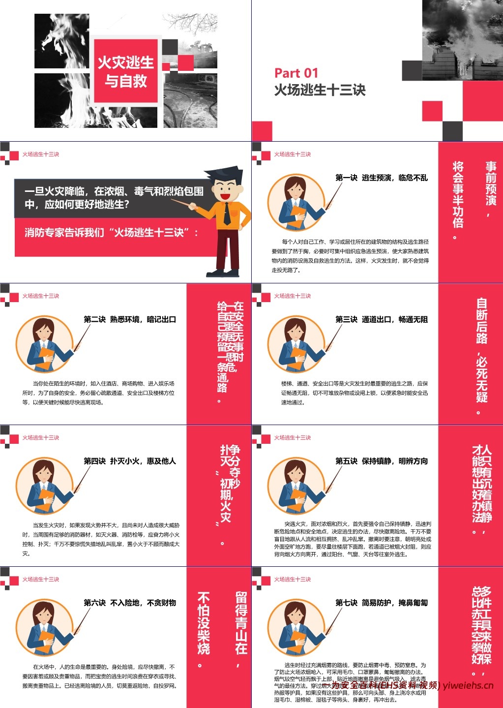 【PPT】最专业的消防安全知识培训(燃烧与爆炸知识)