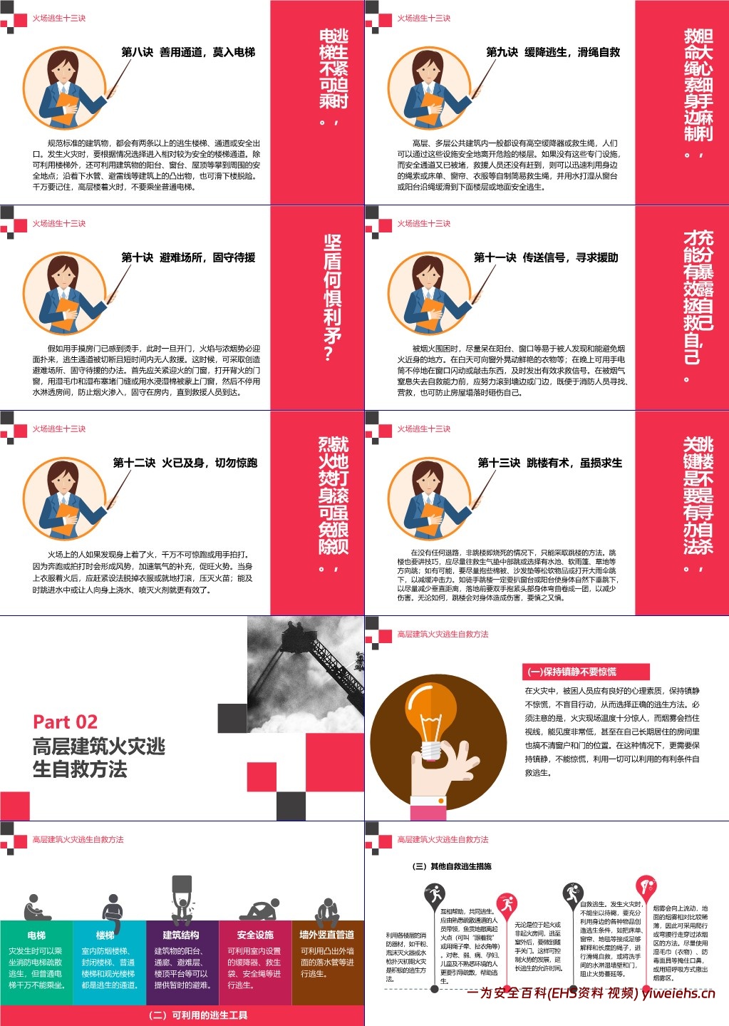 【PPT】最专业的消防安全知识培训(燃烧与爆炸知识)