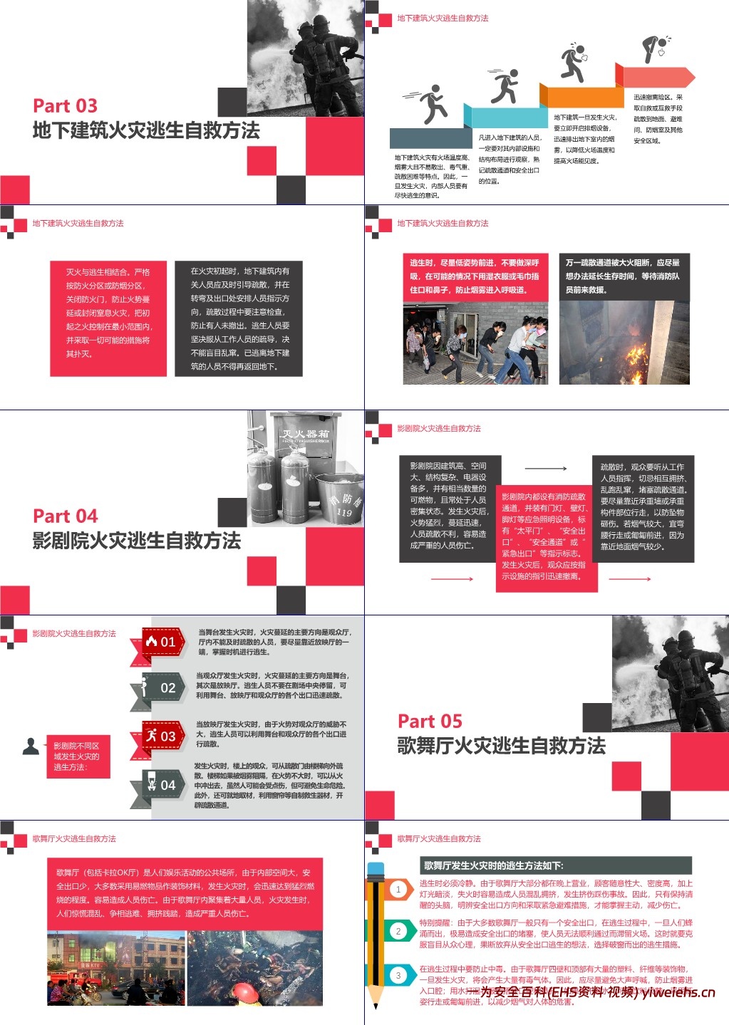 【PPT】最专业的消防安全知识培训(燃烧与爆炸知识)