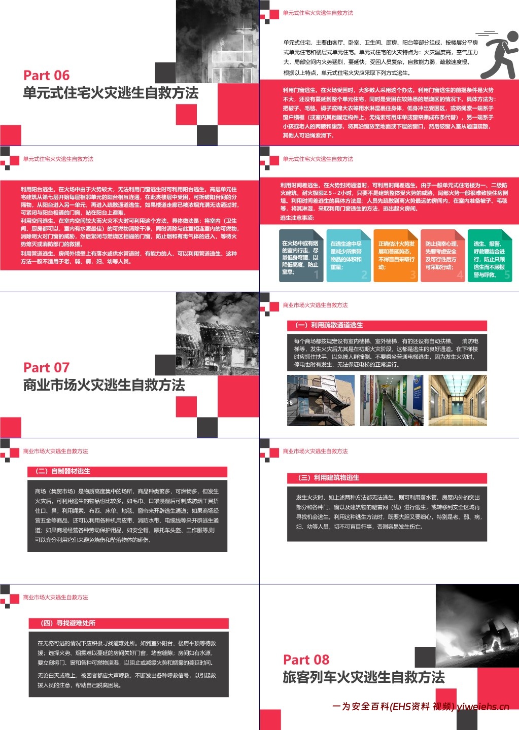 【PPT】最专业的消防安全知识培训(燃烧与爆炸知识)