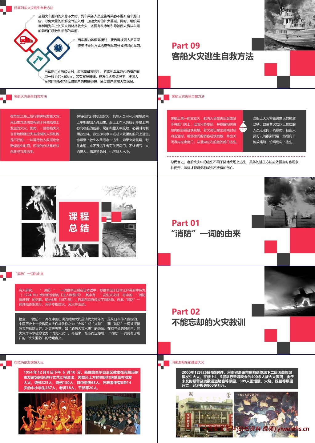 【PPT】最专业的消防安全知识培训(燃烧与爆炸知识)