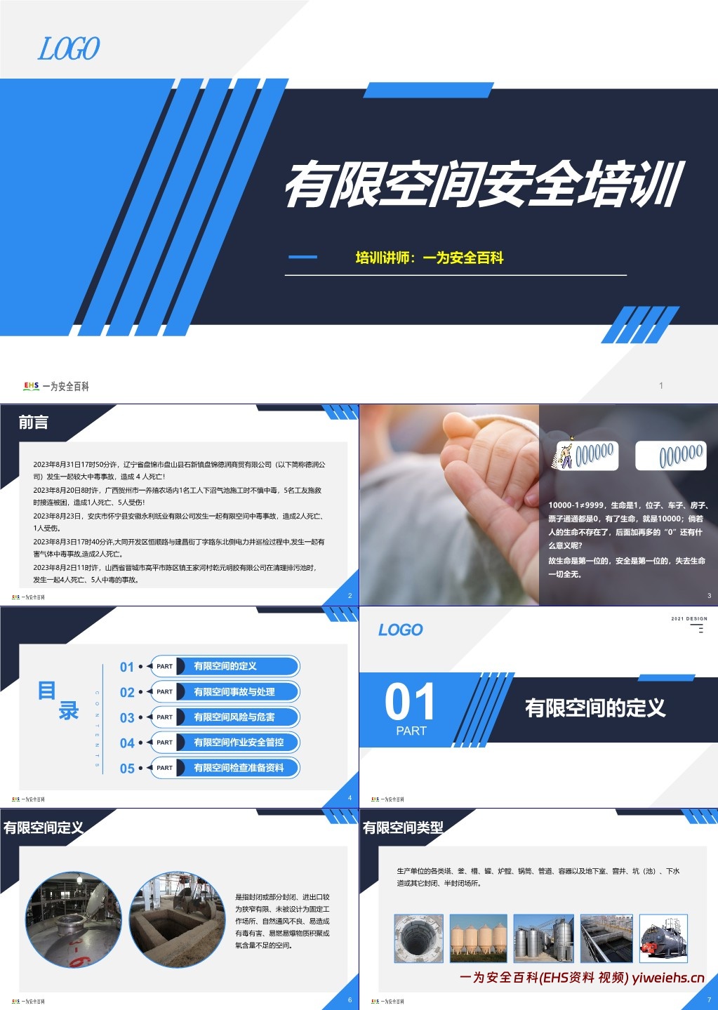 【PPT】最新有限空间作业安全培训