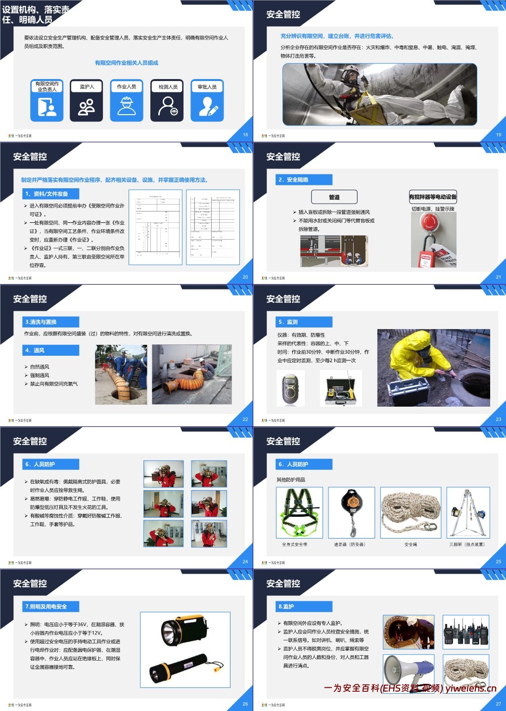 【PPT】最新有限空间作业安全培训