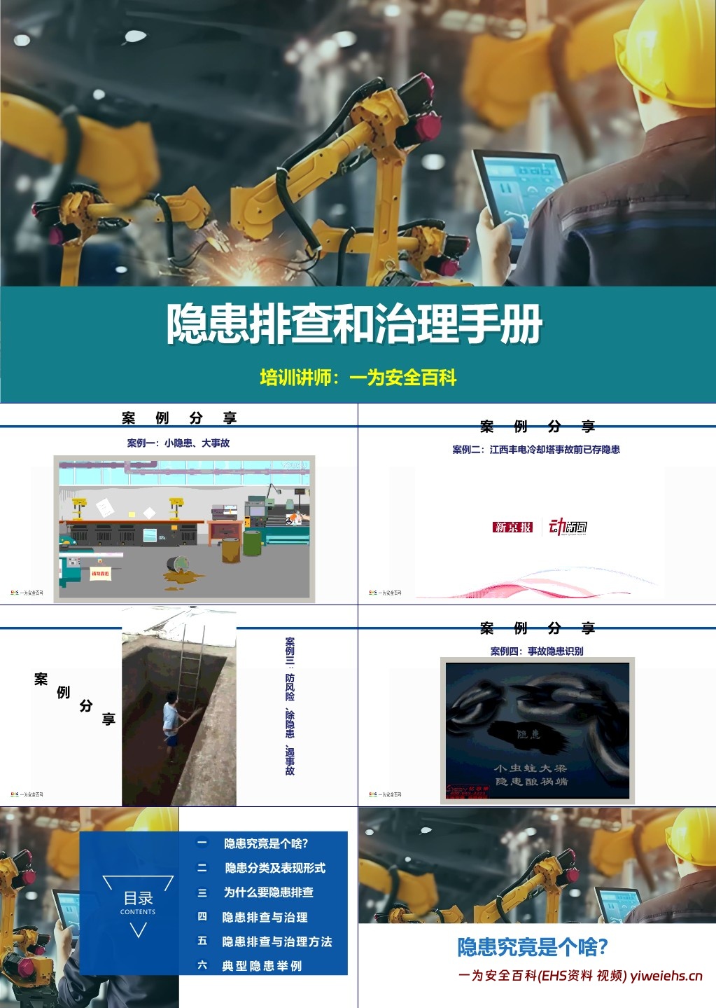 【PPT】最新隐患排查与治理手册