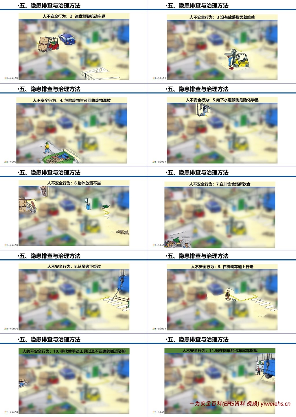 【PPT】最新隐患排查与治理手册