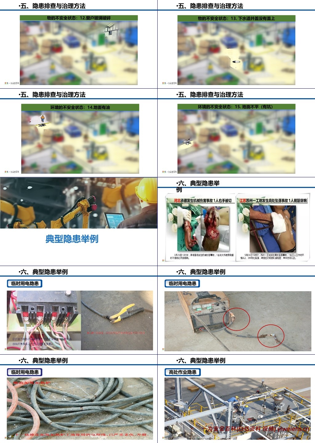 【PPT】最新隐患排查与治理手册