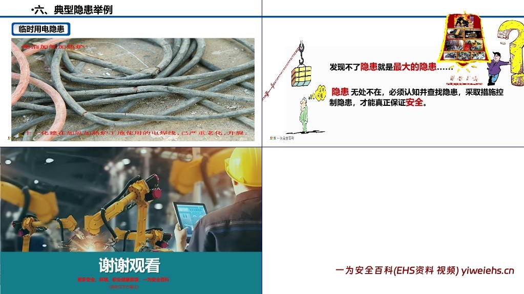 【PPT】最新隐患排查与治理手册