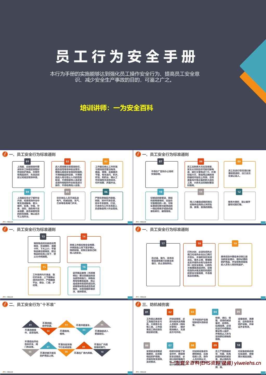【PPT】最新修订版,员工安全行为手册 ,人手一份