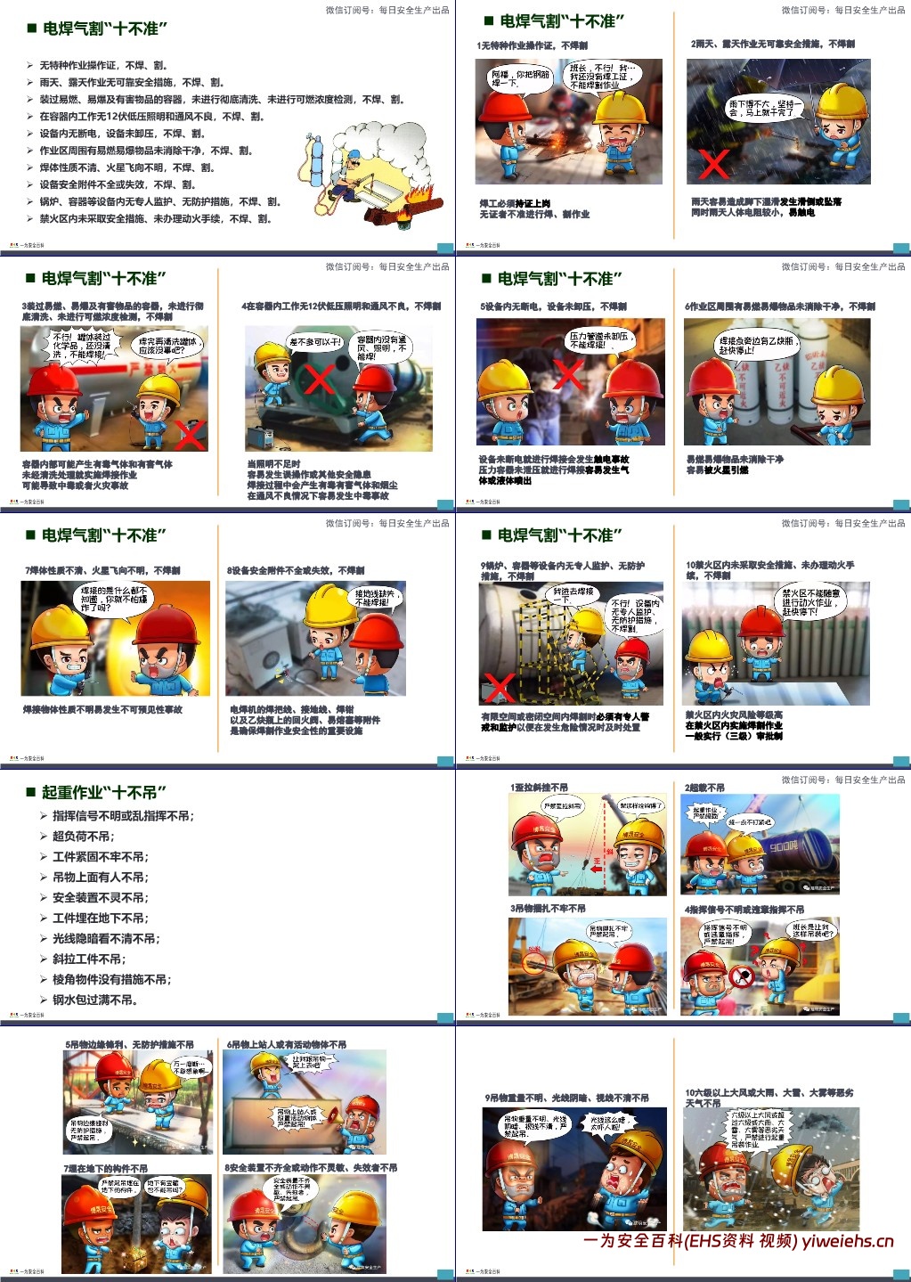 【PPT】最新修订版,员工安全行为手册 ,人手一份