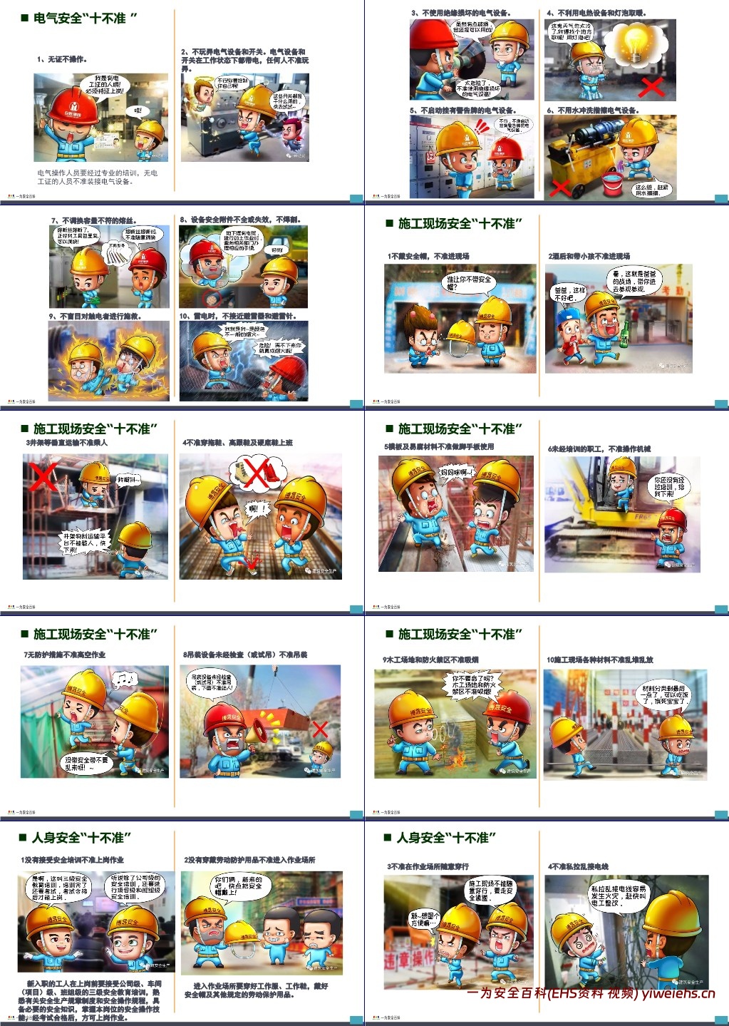 【PPT】最新修订版,员工安全行为手册 ,人手一份