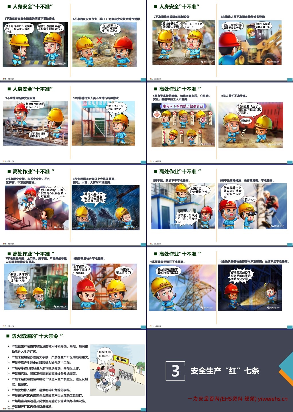 【PPT】最新修订版,员工安全行为手册 ,人手一份