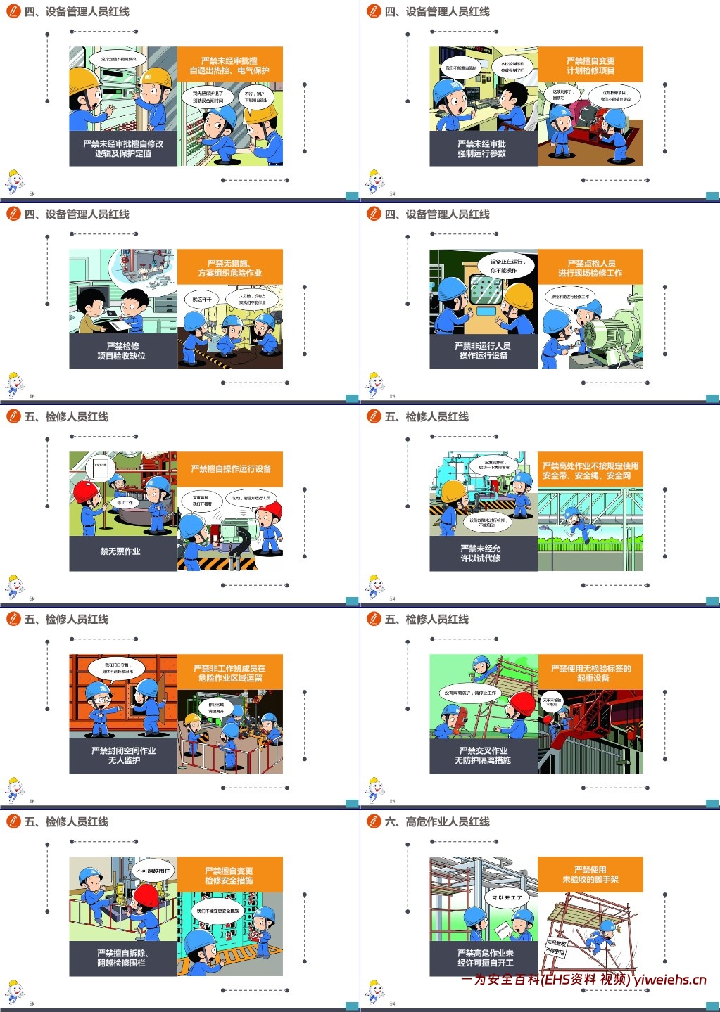 【PPT】最新修订版,员工安全行为手册 ,人手一份