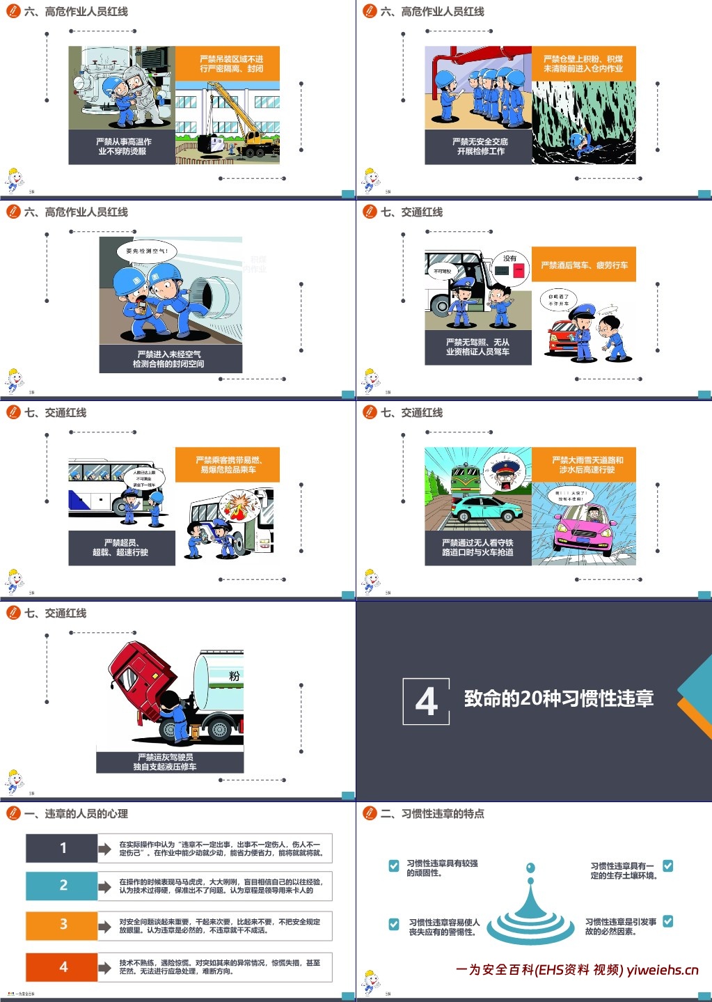 【PPT】最新修订版,员工安全行为手册 ,人手一份