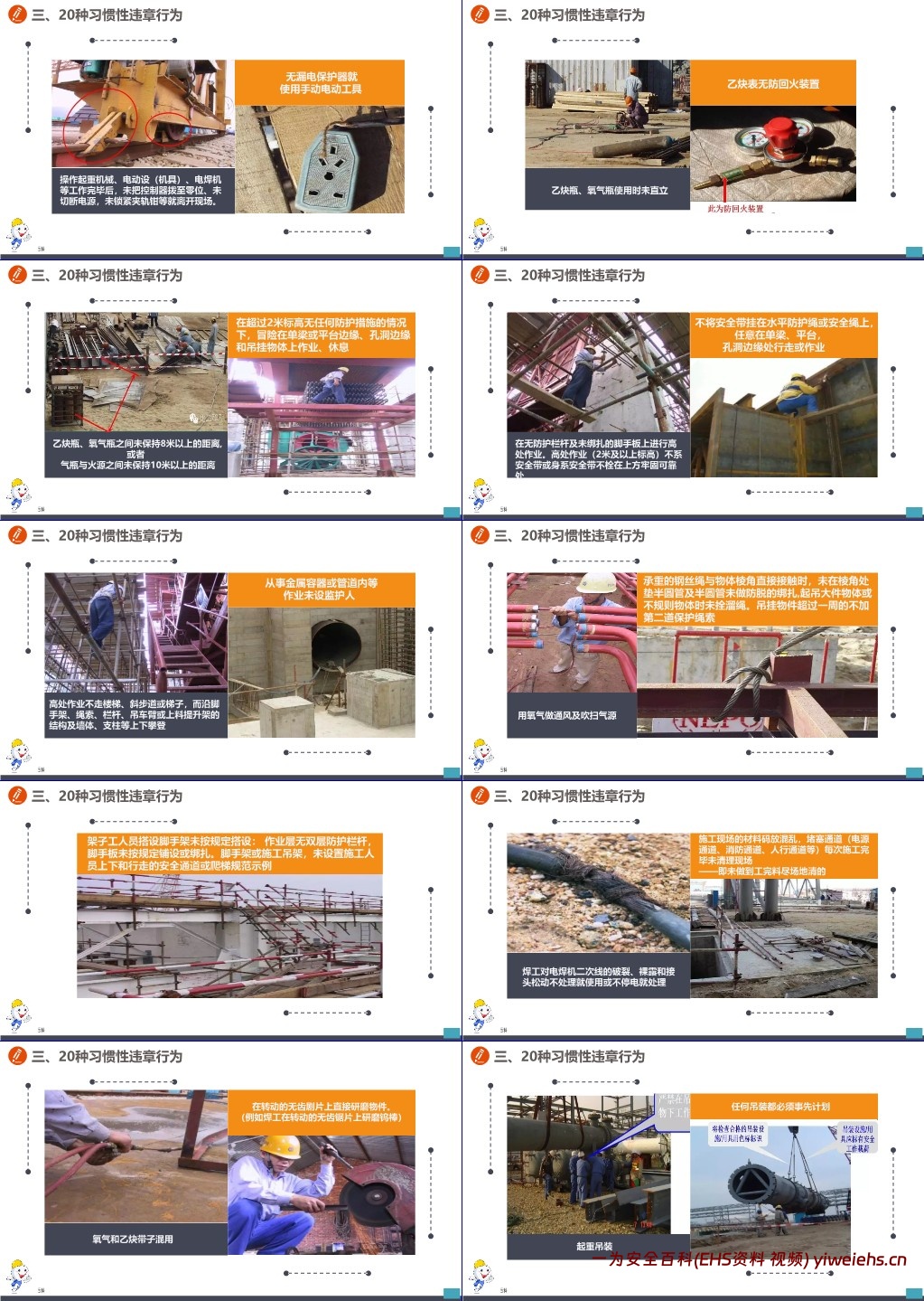【PPT】最新修订版,员工安全行为手册 ,人手一份