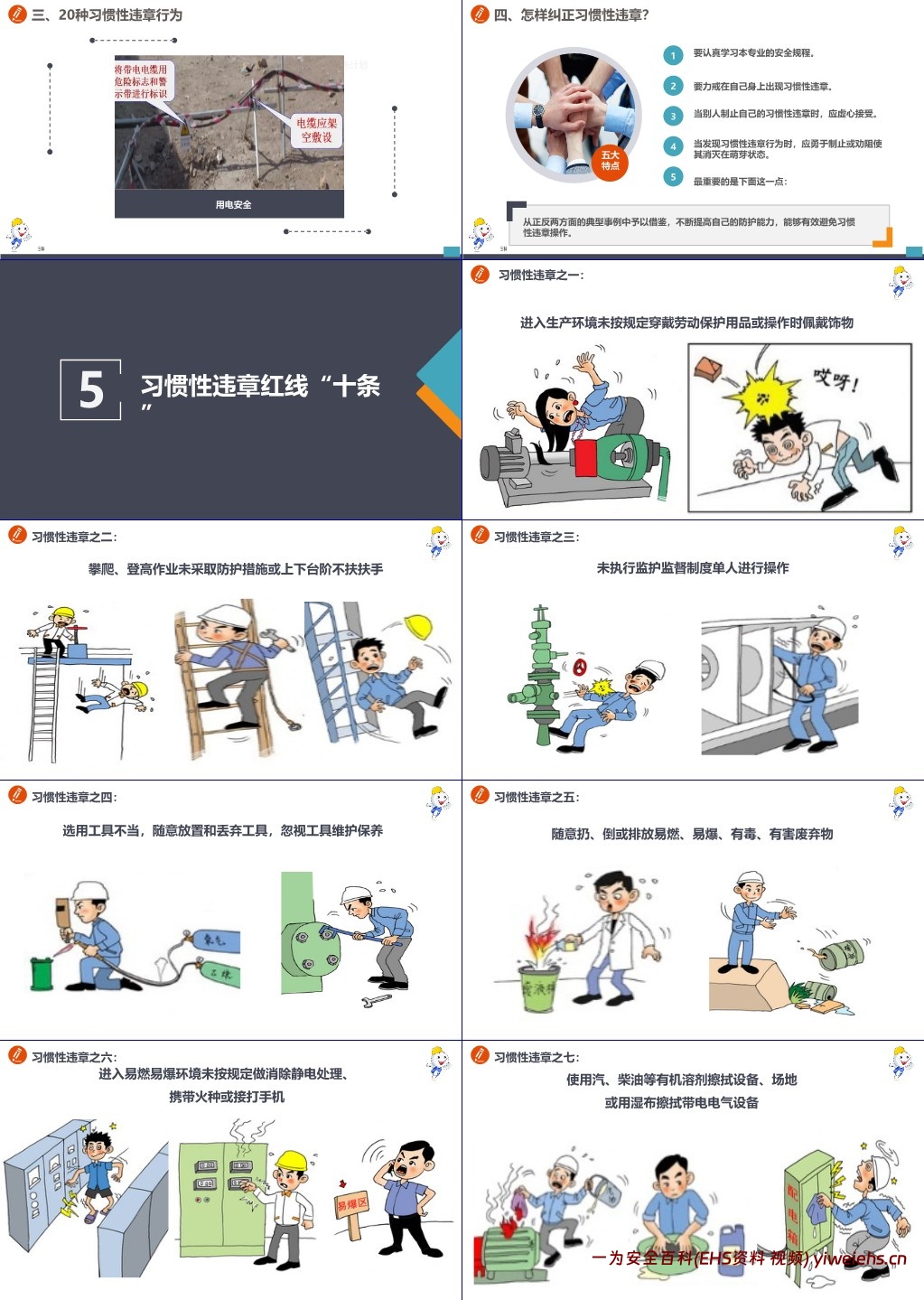 【PPT】最新修订版,员工安全行为手册 ,人手一份