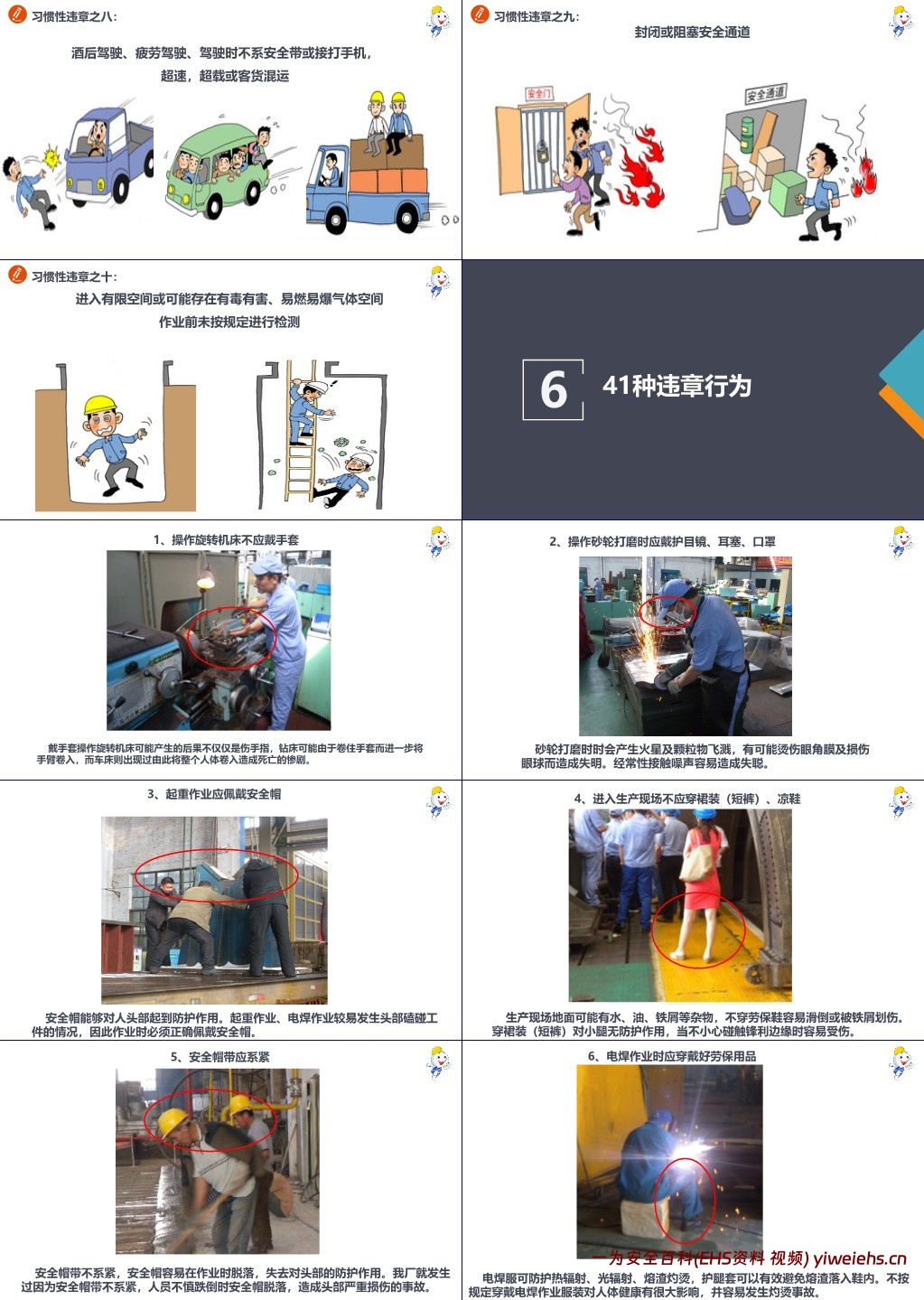 【PPT】最新修订版,员工安全行为手册 ,人手一份