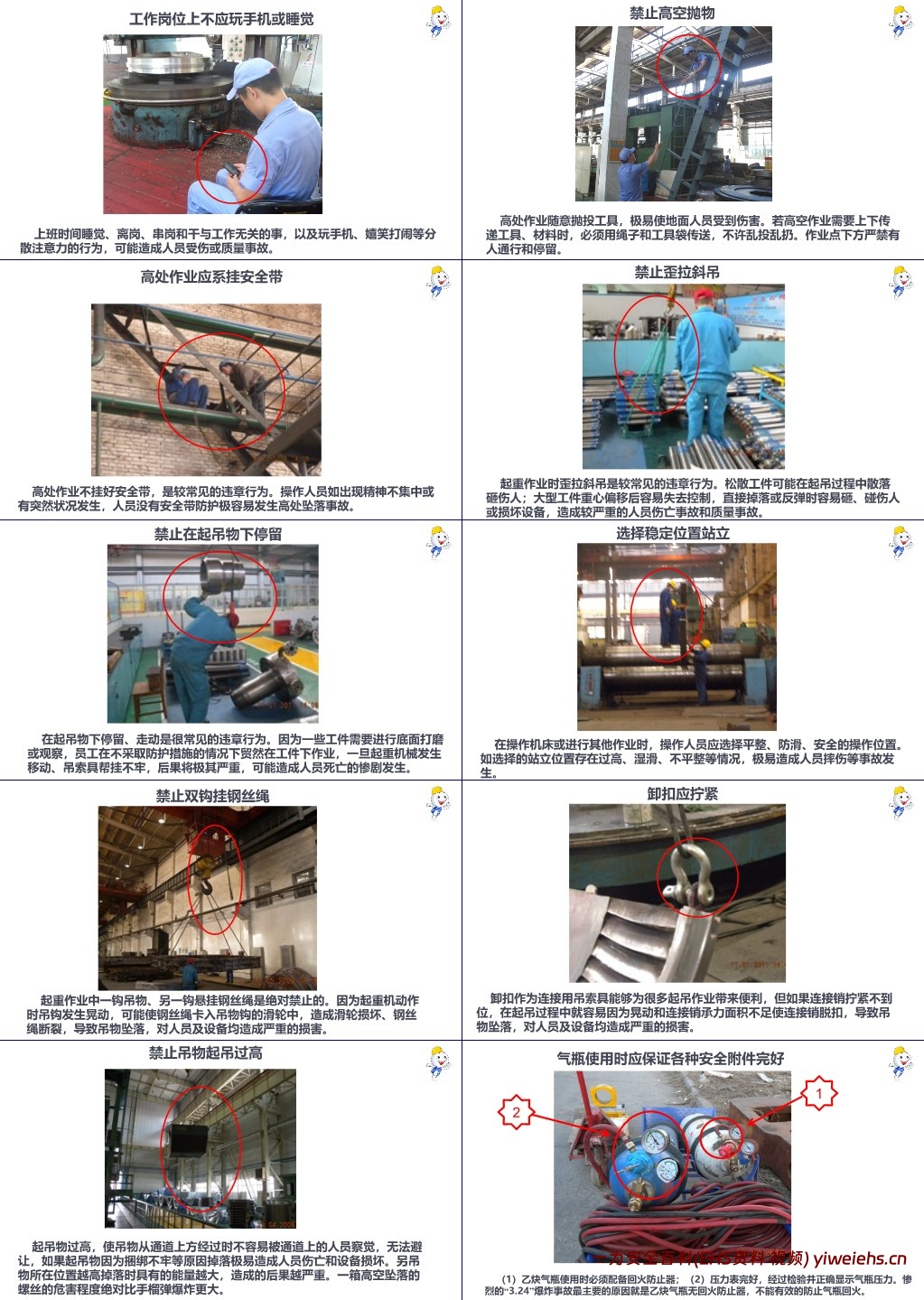 【PPT】最新修订版,员工安全行为手册 ,人手一份