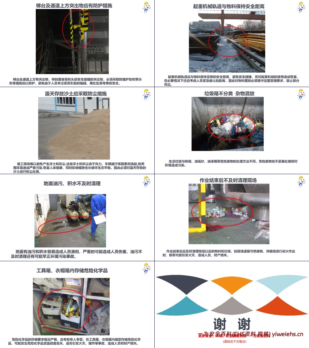 【PPT】最新修订版,员工安全行为手册 ,人手一份