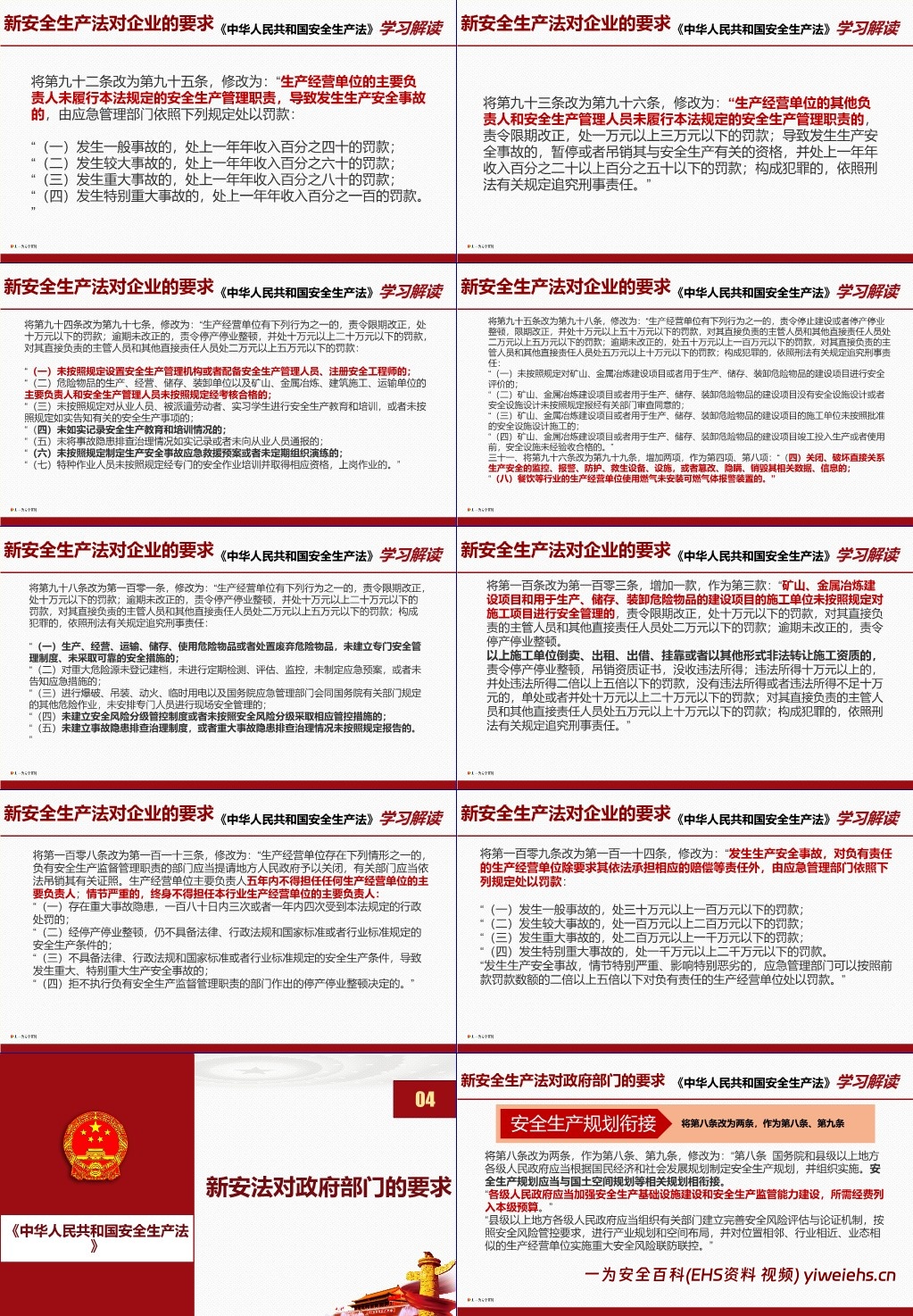 【PPT】最新修订安全生产法学习课件